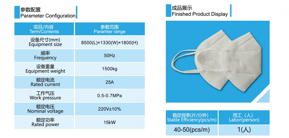 Low Loss Stable Performance High Quality Fully Auto Machine for KN95 Mask